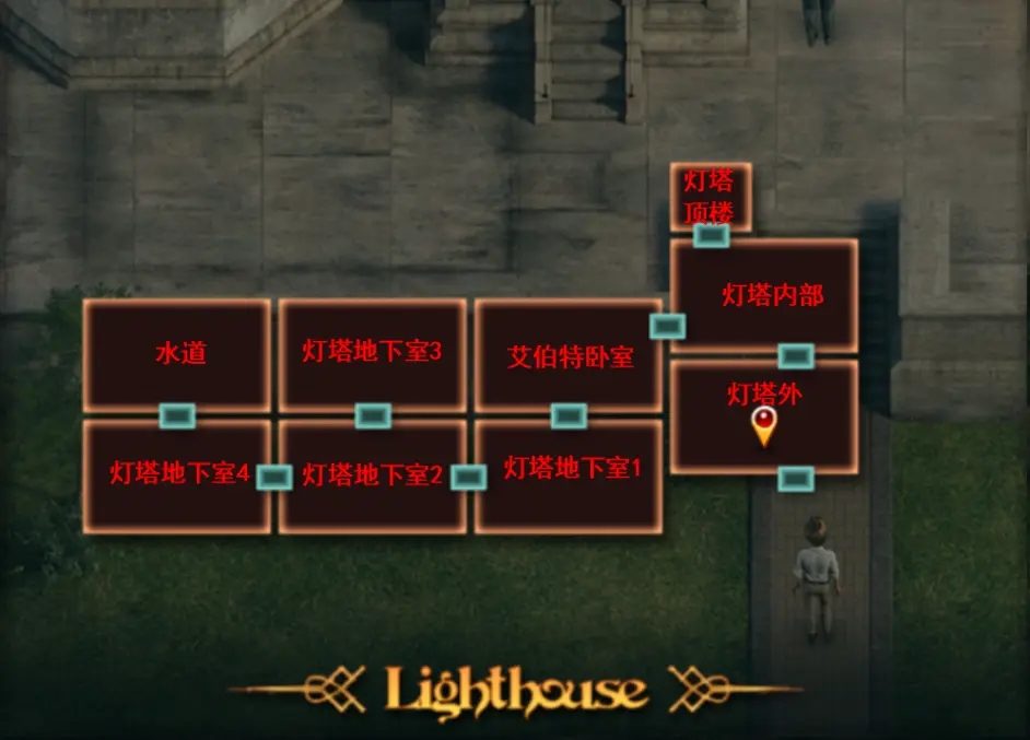 纳迪亚之宝 章节事件 资料图 4
